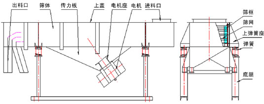 拉網式好色先生下载污詳細技術參數及圖紙